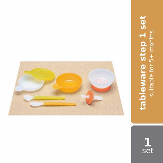 combi-baby-label-tababy-label-eware-step-1-set-81004