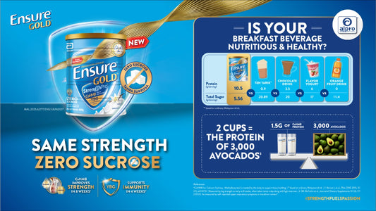 Start-Your-Day-Sugar-Free-A-Smarter-Way-to-Fuel-Your-Mornings Alpro Pharmacy