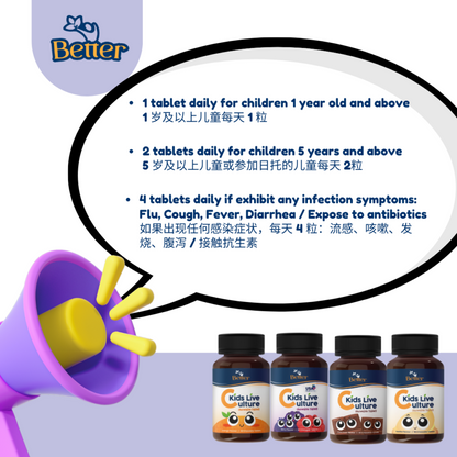 http://52.220.89.43/omc_live/images/ALP/ONECLICK/0064/00642316_L_7.png
