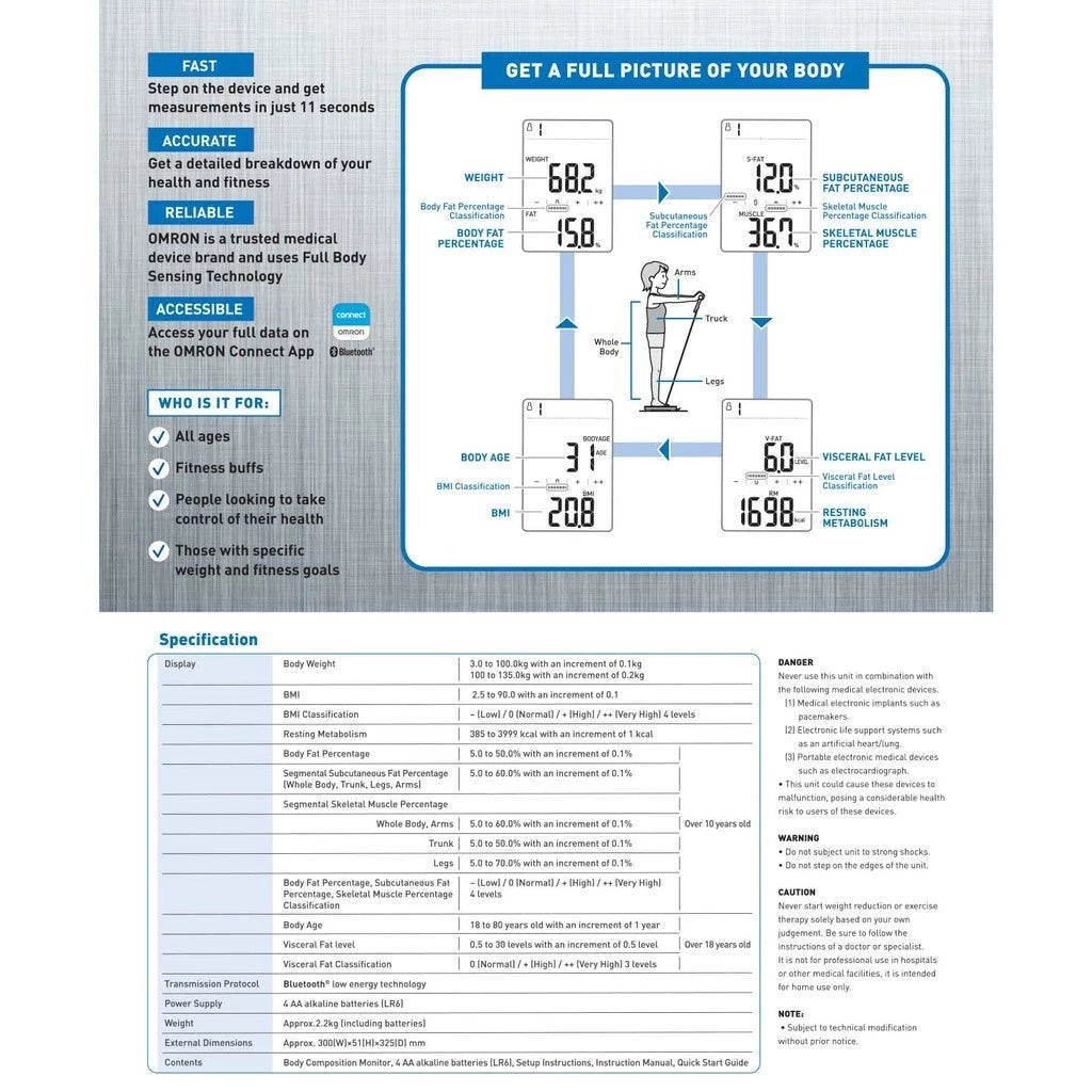 http://52.220.89.43/omc_live/images/ALP/ONECLICK/0077/00777926_L_4.png