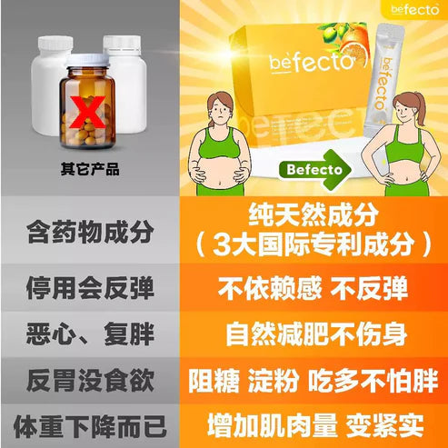 Befecto Slim Body Booster 30s | Support Weight Management (Delivery Start 30/11/2025) Beseen