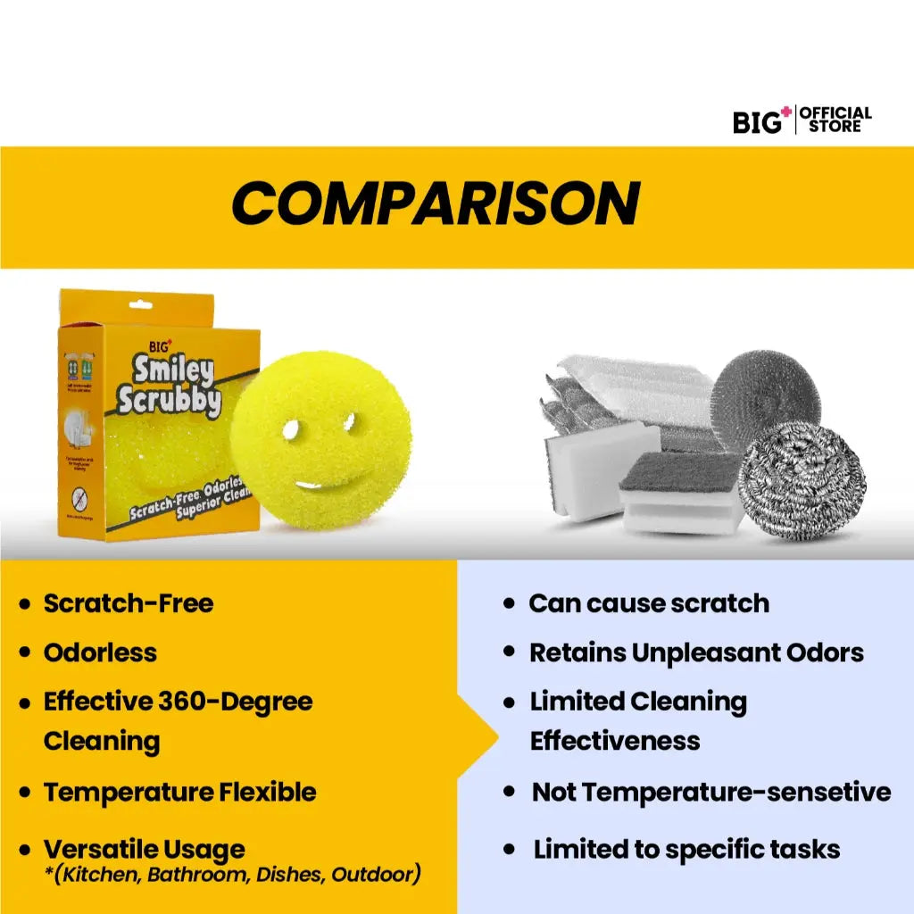 Big+ Smiley Scrubby Sponge Multipurpose 1s | Scratch-Less Cleaning & Long-Lasting Use Big+