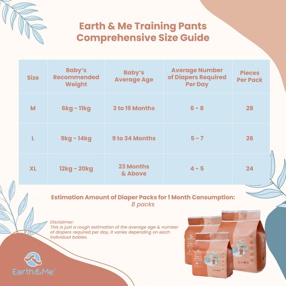 Earth & Me Biodegradable Organic Bamboo Baby Training Pants (Size M/ L/ XL) | Hypoallergenic & Breathable Earth & Me