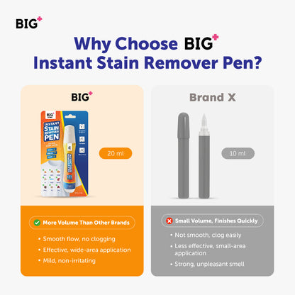 Big+ Instant Stain Remover Pen 20mL | Effective Precise Cleaning Big+