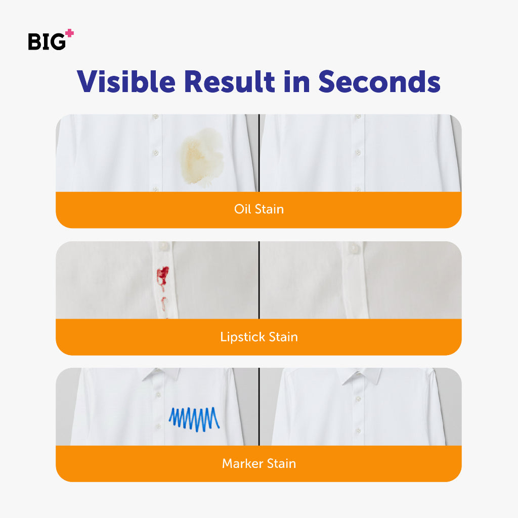 Big+ Instant Stain Remover Pen 20mL | Effective Precise Cleaning Big+