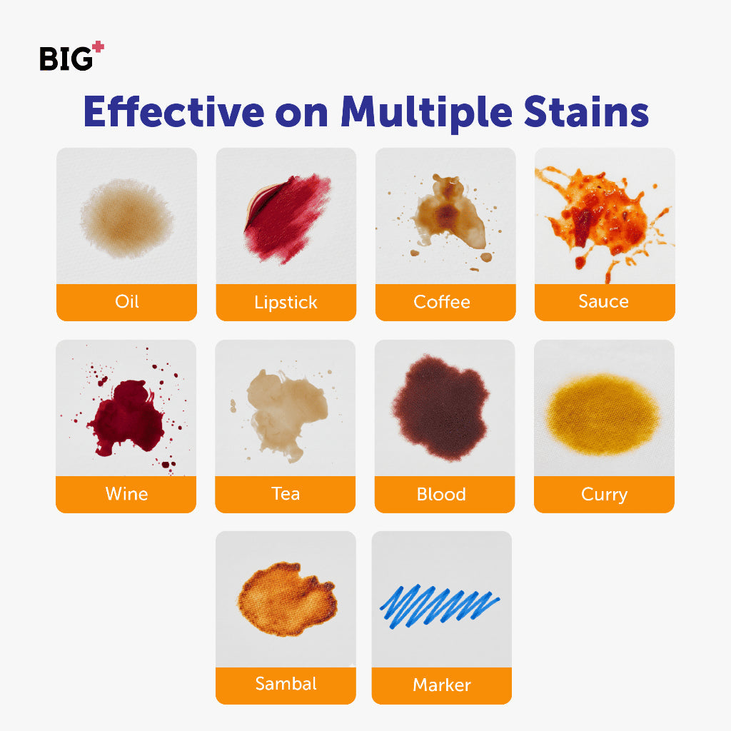 Big+ Instant Stain Remover Pen 20mL | Effective Precise Cleaning Big+