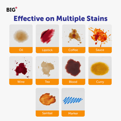 Big+ Instant Stain Remover Pen 20mL | Effective Precise Cleaning Big+