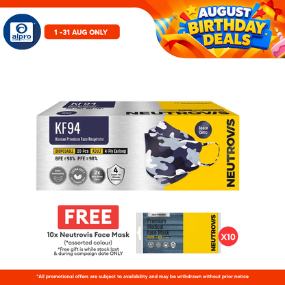 Neutrovis Kf94 (space Camo) Korean Premium Face Respirator 20s Alpro Pharmacy