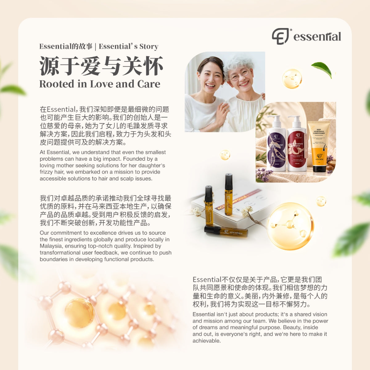 Essential Shampoo Volume Boost Shampoo 60ml | Volumizing Hair