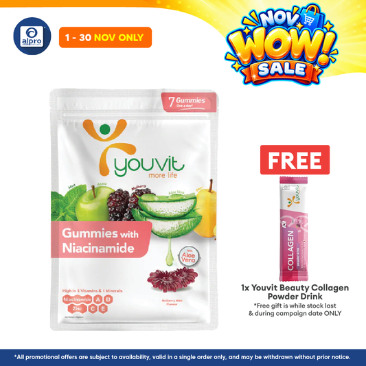 Youvit Beauty Niacinamide Gummies Mulberry Mint 7s