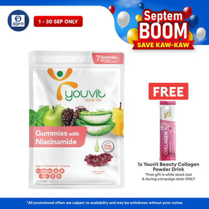 Youvit Beauty Niacinamide Gummies Mulberry Mint 7s Youvit