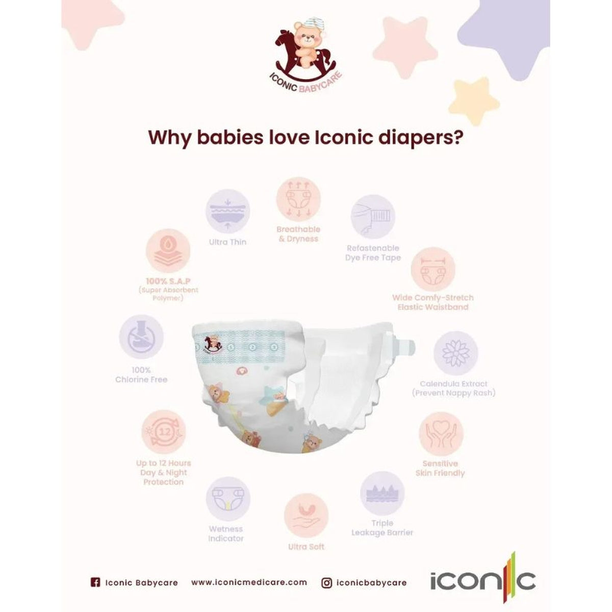 Iconic Babycare Ultrasoft Day & Night Baby Tape Diapers  (NB/ S/ M/ L) | Ultrasoft & Thin Super Absorbent