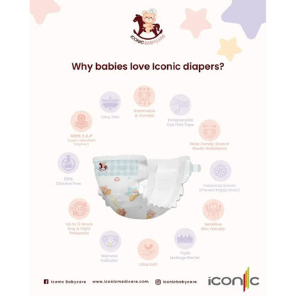 Iconic Babycare Ultrasoft Day & Night Baby Tape Diapers  (NB/ S/ M/ L) | Ultrasoft & Thin Super Absorbent