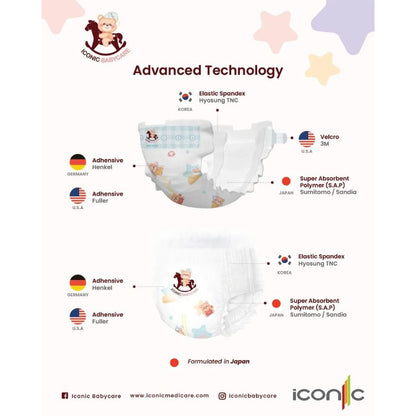 Iconic Babycare Ultrasoft Day & Night Baby Pants (M/ L/ XL/ XXL) | Ultrasoft & Thin Super Absorbent