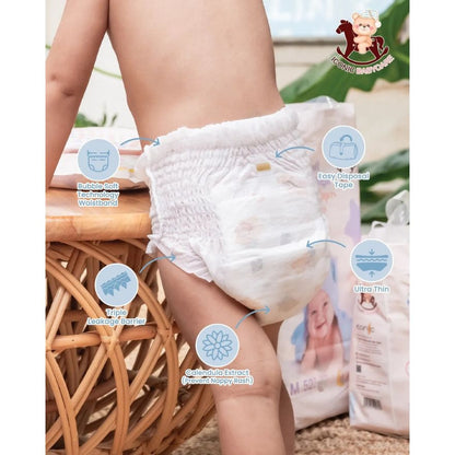 Iconic Babycare Ultrasoft Day & Night Baby Tape Diapers  (NB/ S/ M/ L) | Ultrasoft & Thin Super Absorbent