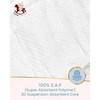 Iconic Babycare Ultrasoft Day & Night Baby Tape Diapers  (NB/ S/ M/ L) | Ultrasoft & Thin Super Absorbent