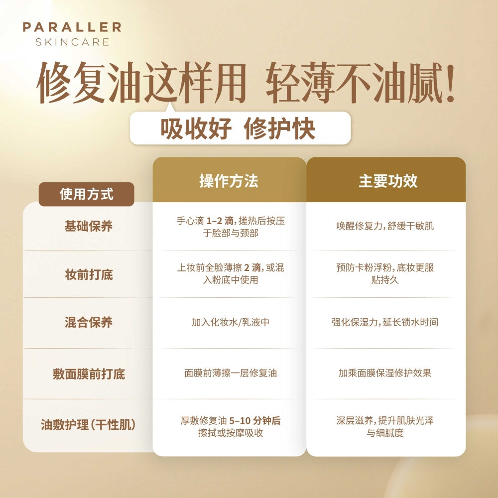 Paraller Skin Care Repairing Oil Serum 20mL | Intense Hydration with No Grease Feeling Paraller Skin Care