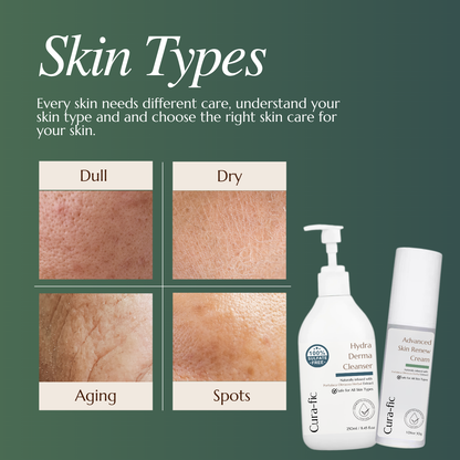 Cura-Fic Advanced Skin Renew Cream 30g | Powerful Anti-Aging Effect
