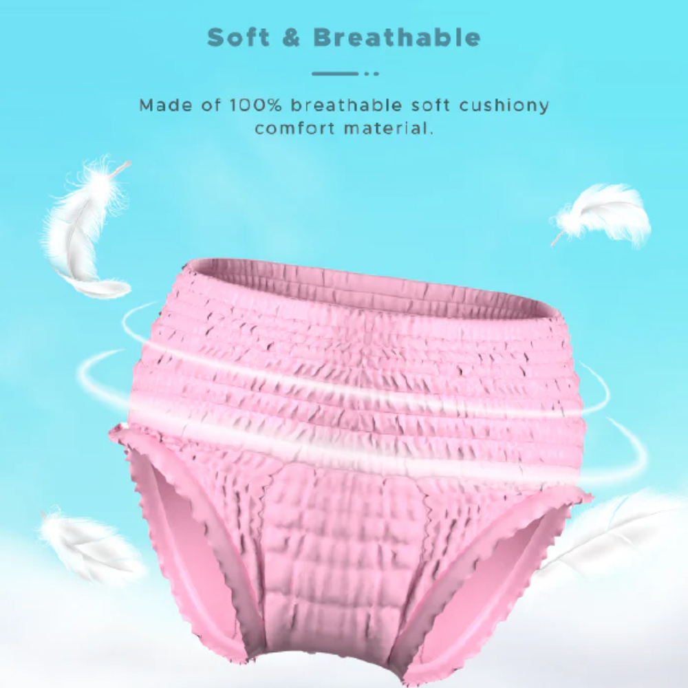 Shapee Overnite Sanitary Panties S - M 3s | Overnight Leak Protection For Postpartum & Maternity Care Shapee