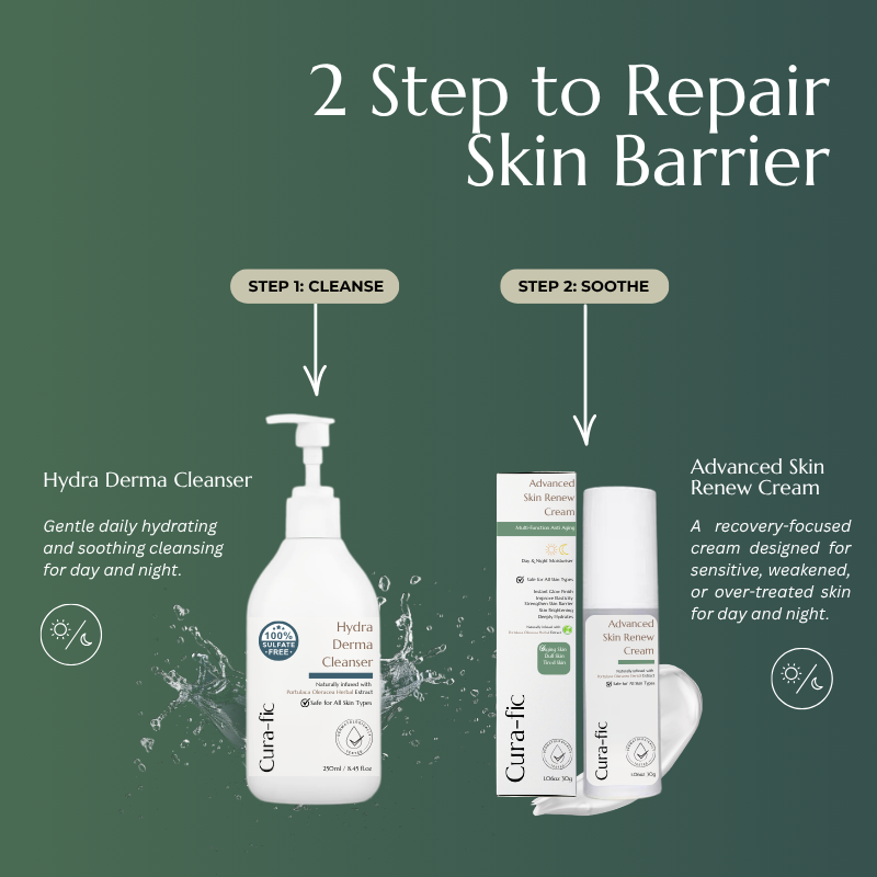 Cura-Fic Hydra Derma Cleanser-Full Size 250mL | Anti-Aging Herbs & Soothe Irritated Skin