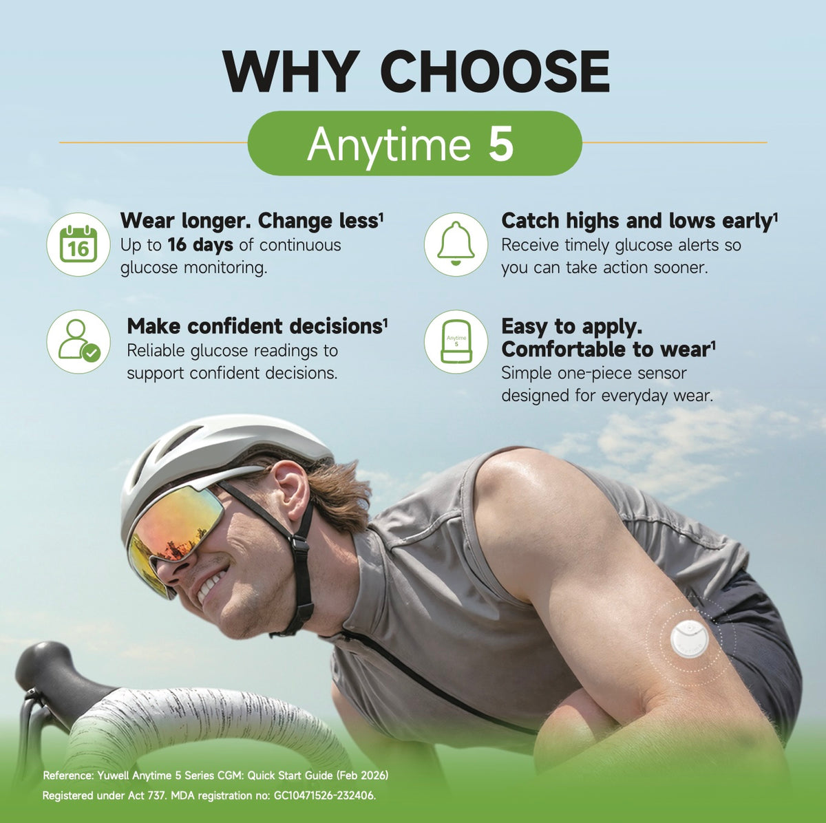 Yuwell Anytime 5 Continuous Glucose Monitoring (CGM) System Kit | 16-Day Calibration-Free Real-Time Glucose Monitoring