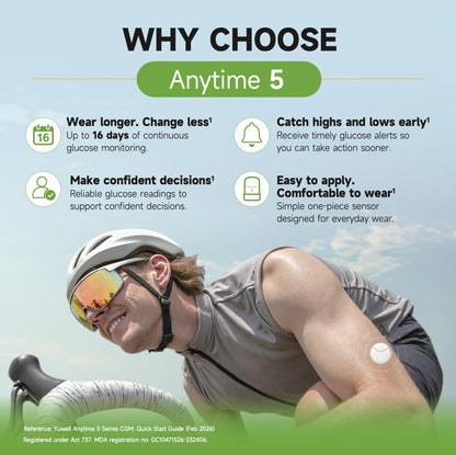 Yuwell Anytime 5 Continuous Glucose Monitoring (CGM) System Kit | 16-Day Calibration-Free Real-Time Glucose Monitoring