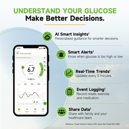Yuwell Anytime 5 Continuous Glucose Monitoring (CGM) System Kit | 16-Day Calibration-Free Real-Time Glucose Monitoring