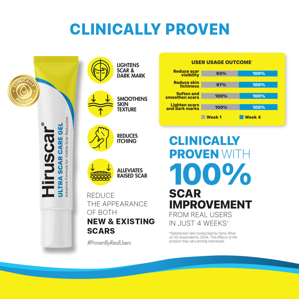 Hiruscar Ultra Scar Care Gel 5g | Reduces Scar Visibility in 4 Weeks Hiruscar