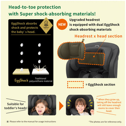 Combi JoyTrip Plus Car Seat (Brown / Dark Grey) | Toddler to Junior Car Seat