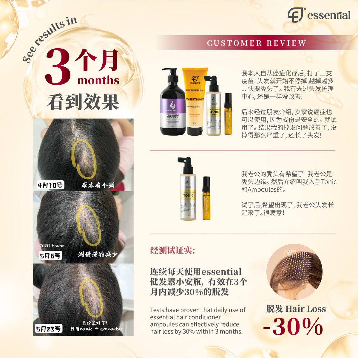 Essential Hair Care Activ Ampoule (5x5ml / 12x5ml) | Strengthen Hair Root