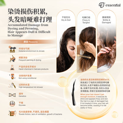 Essential Hair Care Deep Nourishing Conditioner 60ml | Moisturizes and Soothe Dry, Damage Hair