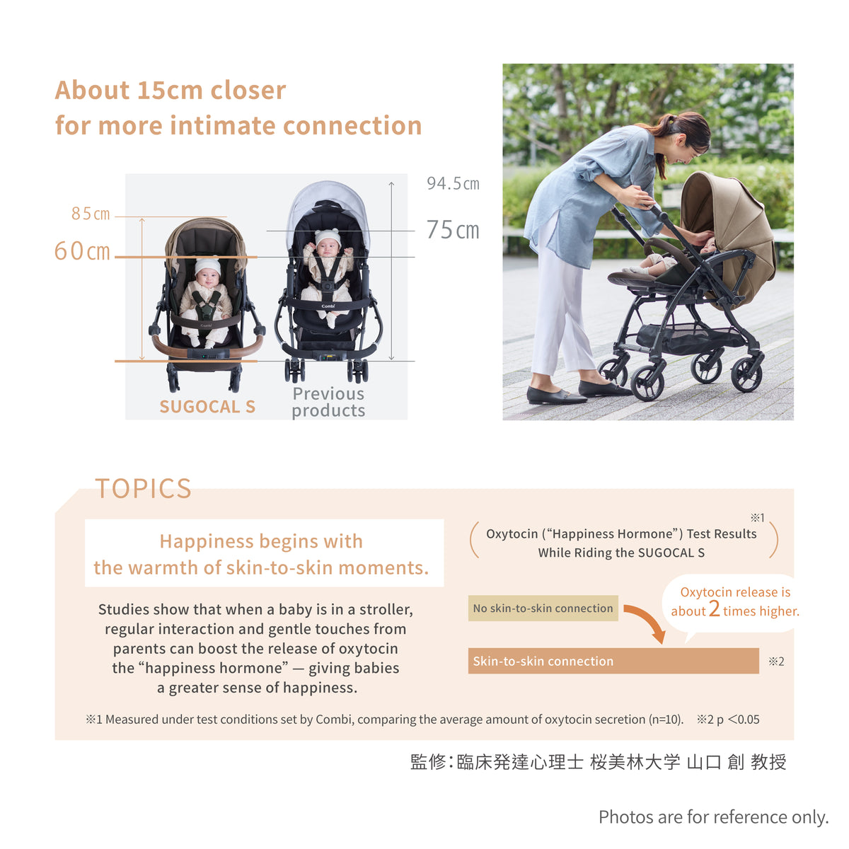 Combi Sugocal S Baby Stroller | Auto Slide Seat