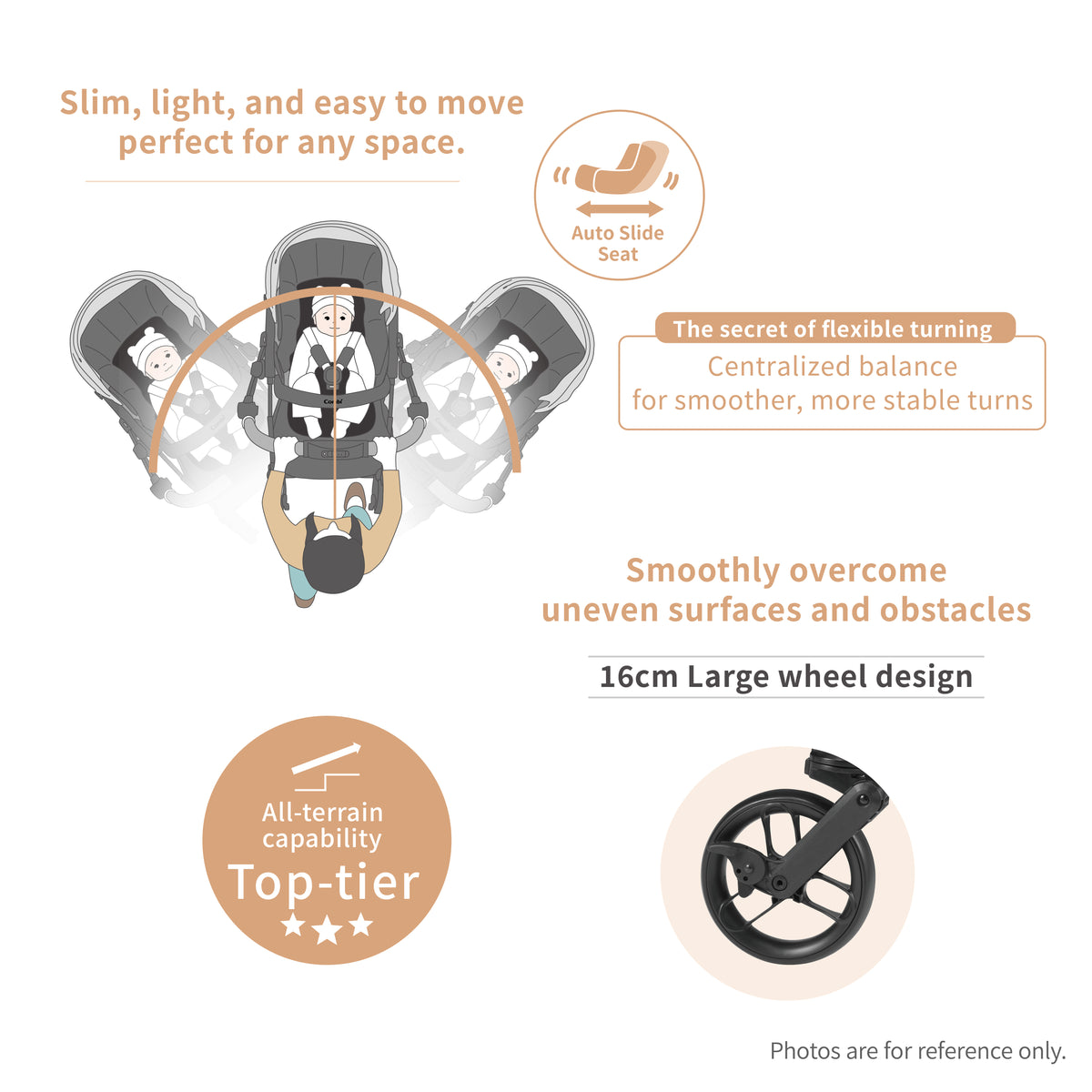Combi Sugocal S Baby Stroller | Auto Slide Seat